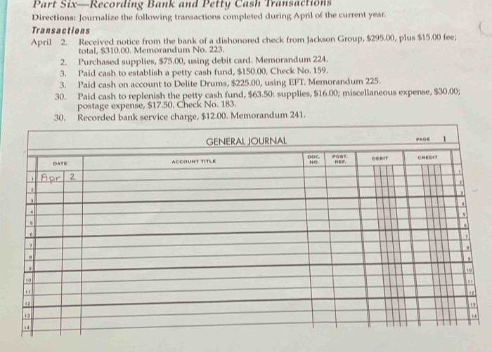 Cash petty entry journal example fund replenish presentation internal controls analyzing reporting ppt powerpoint