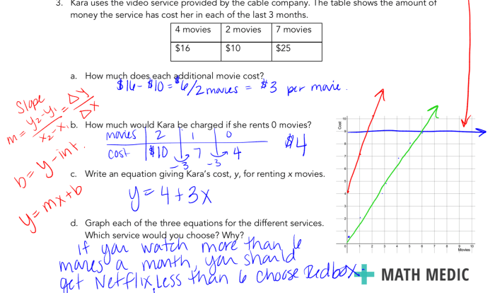 Math medic precalculus answer key