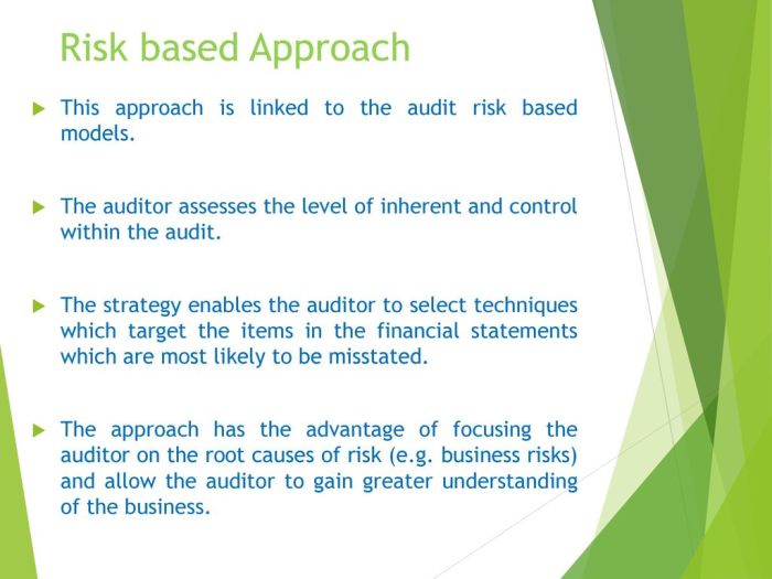 An auditor assesses control risk because it