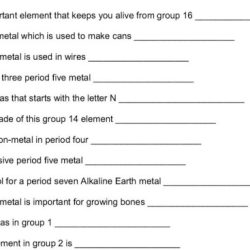 Nova hunting the elements worksheet answers