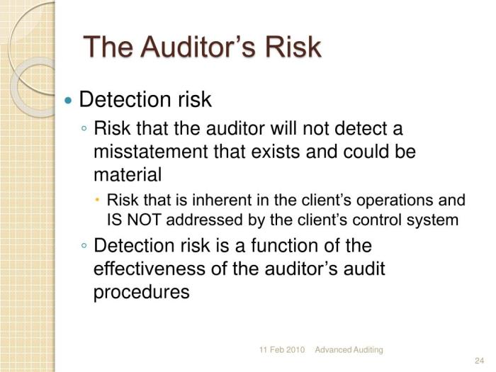 An auditor assesses control risk because it