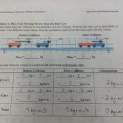 Momentum and collisions worksheet answers