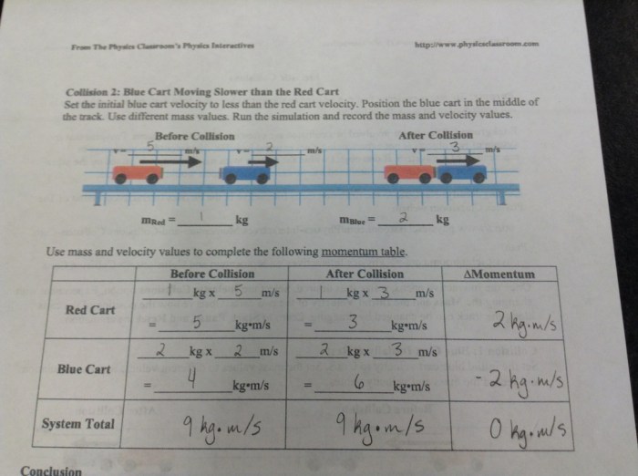 Momentum and collisions worksheet answers