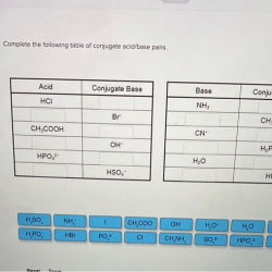 Chemistry acid base conjugate acids pairs yahoo search reaction