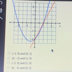 Equations system solution 2x 3y graphed lukas shown