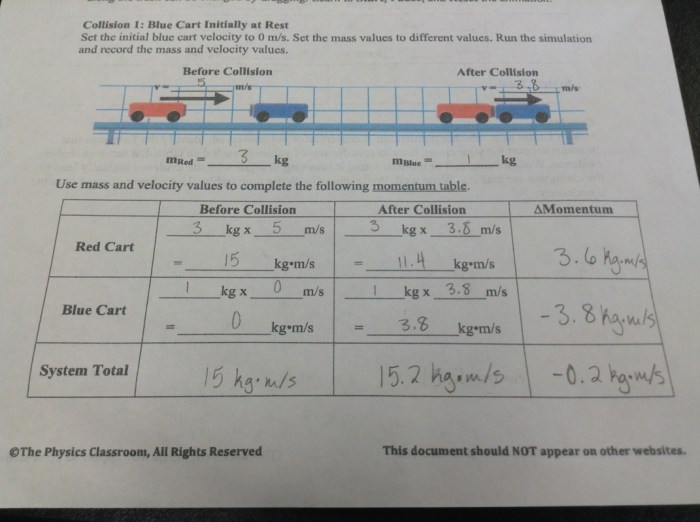 Momentum and collisions worksheet answers