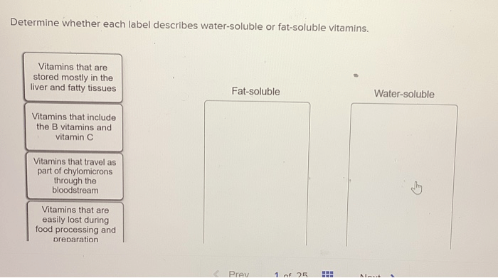 Determine whether each label describes water-soluble or fat-soluble vitamins.