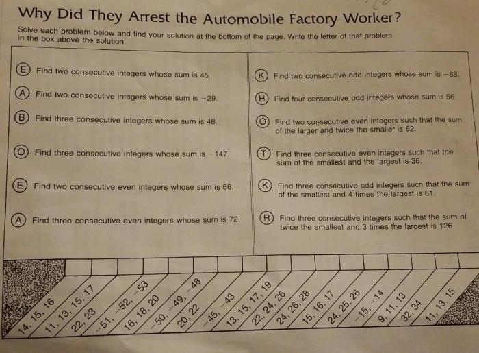 Why did they arrest the automobile factory worker