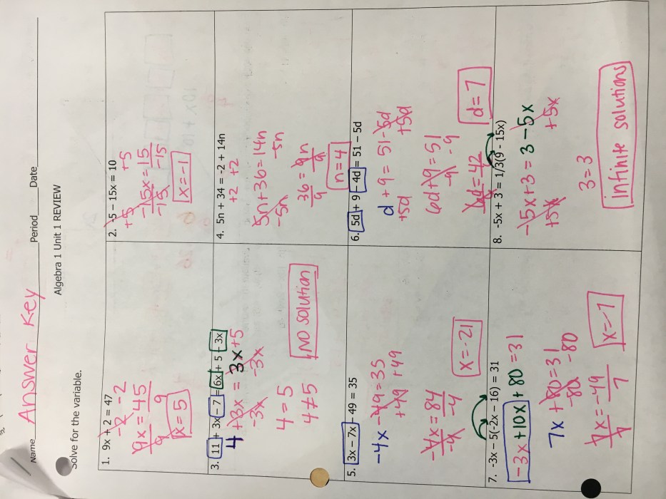 Unit 5 test study guide systems of equations and inequalities