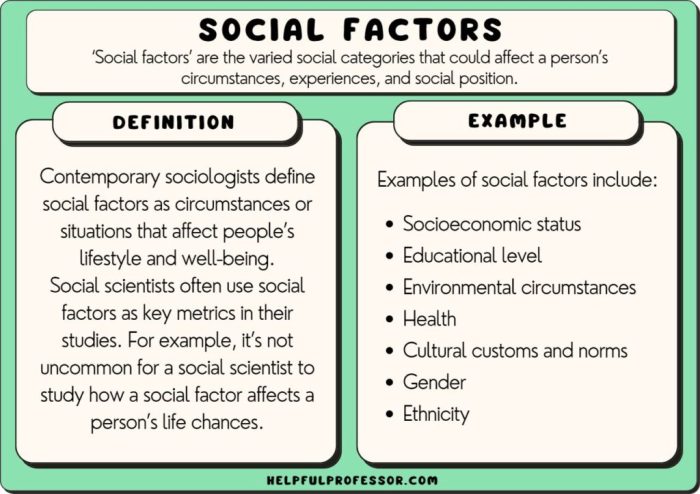 Forces external key between relationships organization figure